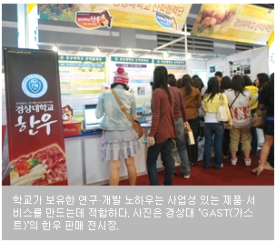 [학교기업 ‘빅뱅’ 막 오르다] 학생·학교·지역사회 모두 ‘윈-윈’